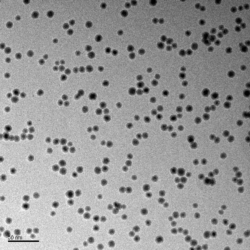 Copper nanoparticles