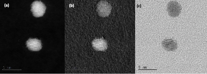 HRTEM images of Platinum nanoparticles